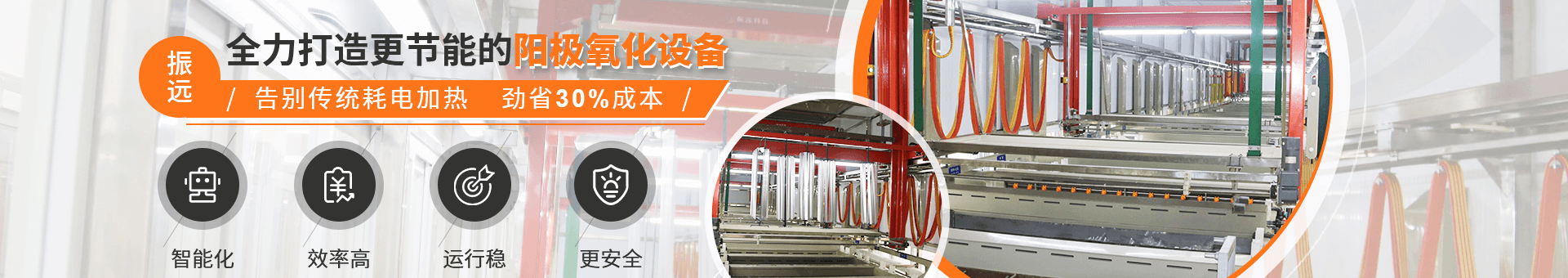 振遠環(huán)?？萍糱anner